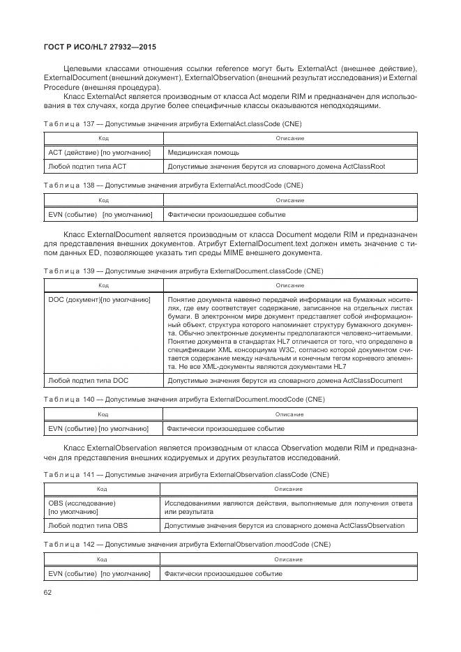 ГОСТ Р ИСО/HL 7 27932-2015, страница 66